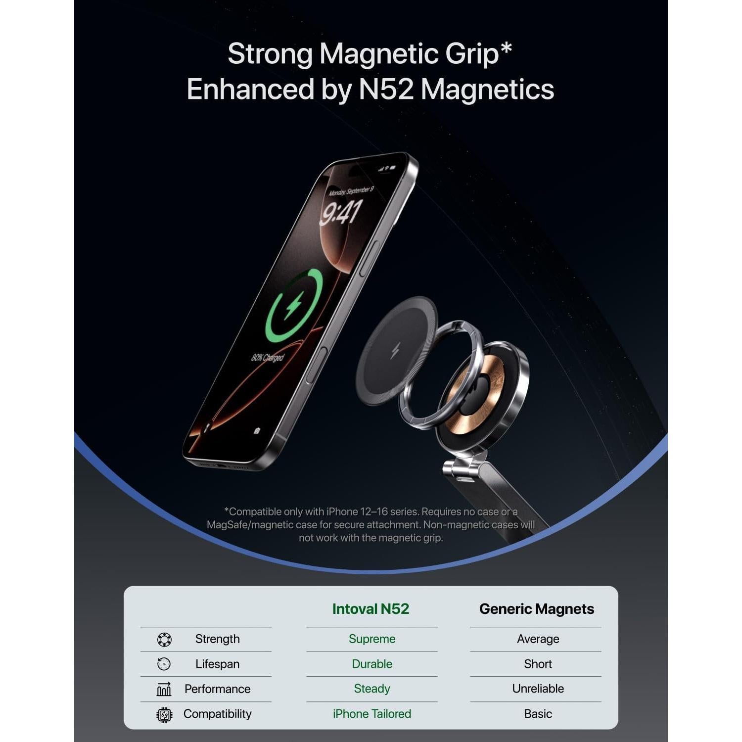 Estación de Carga Inalámbrica 3 en 1 Intoval F8 15W Qi2 Negro