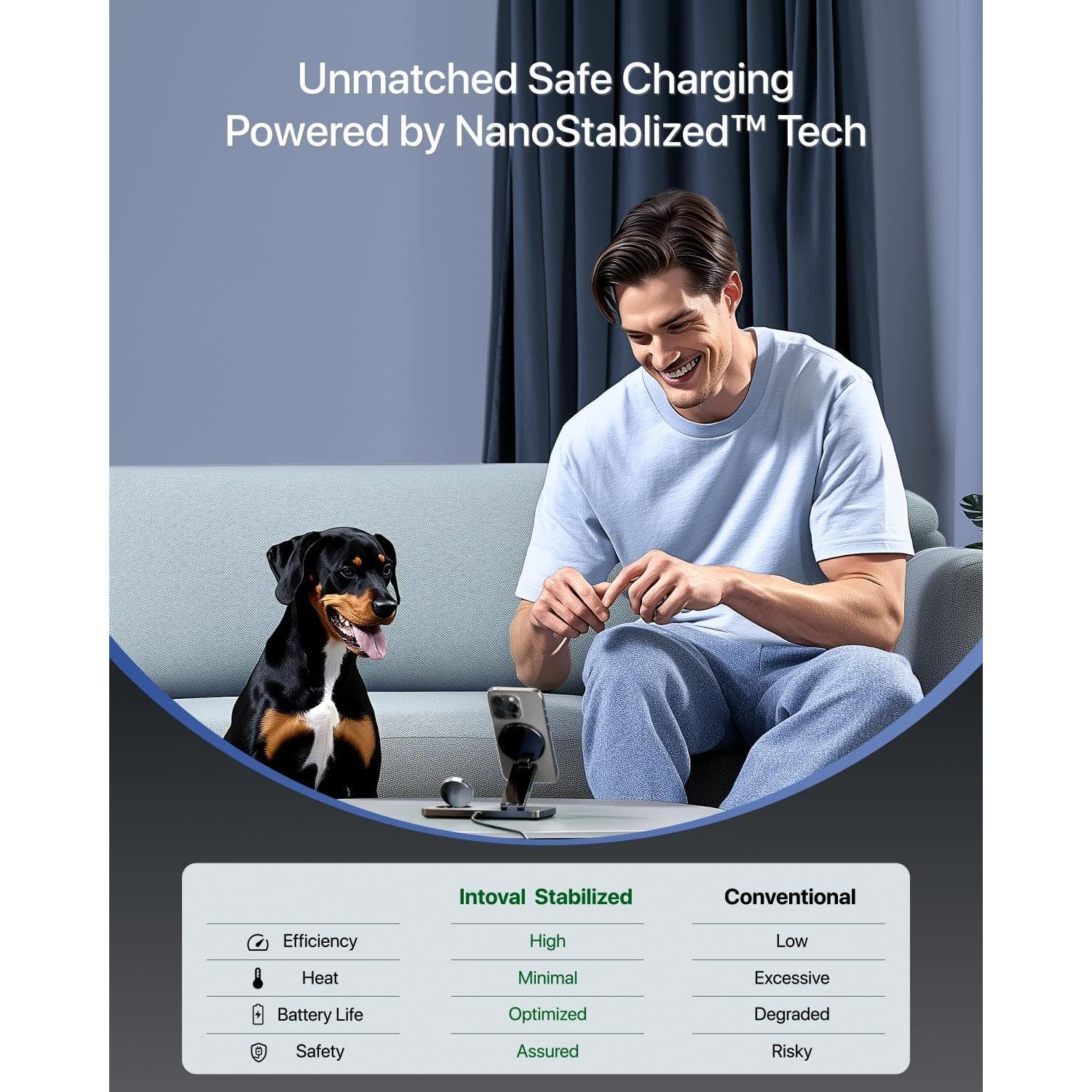 Estación de Carga Inalámbrica 3 en 1 Intoval F8 15W Qi2 Negro