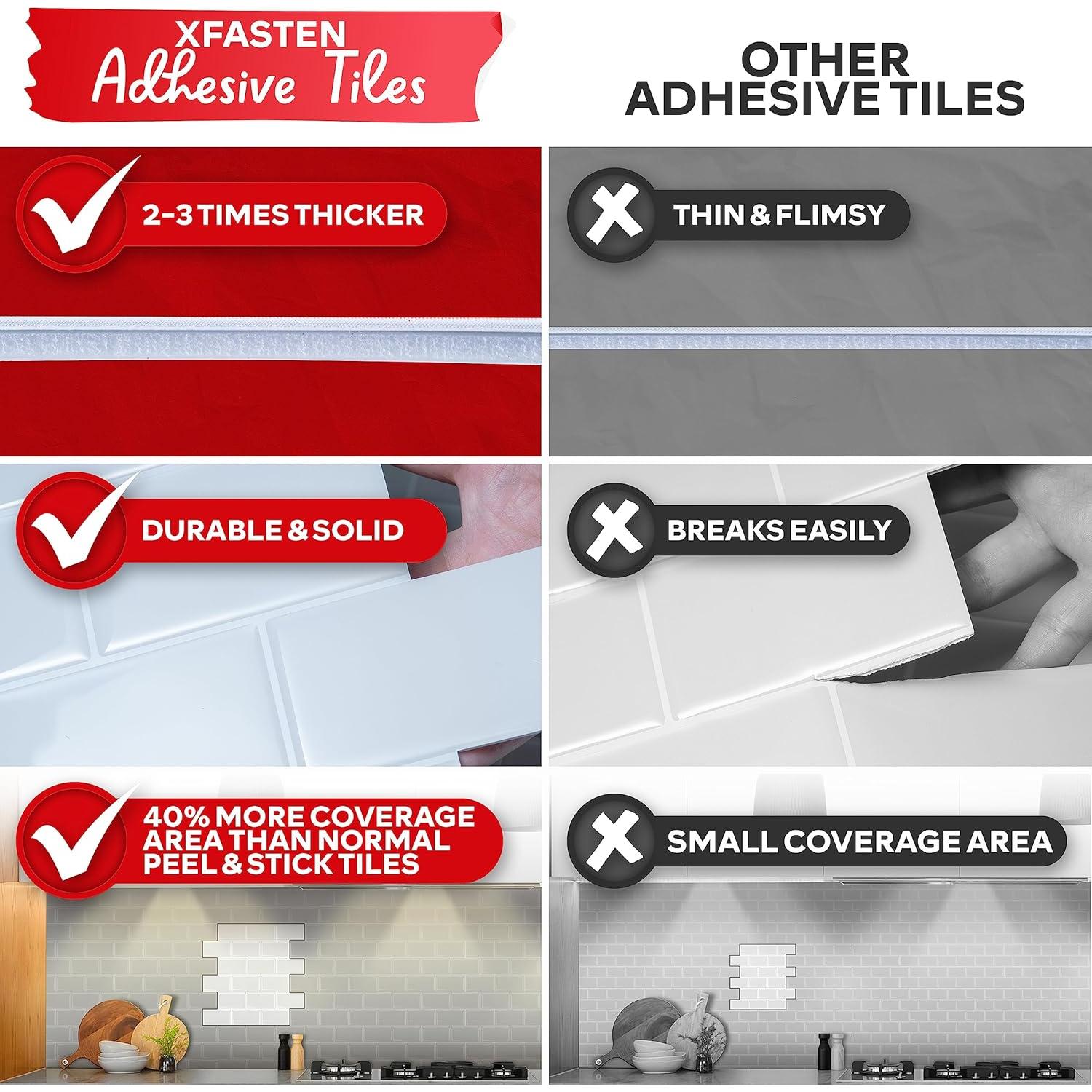 Azulejos Adhesivos XFasten 10pcs 30.48x30.48cm Teal Brillante