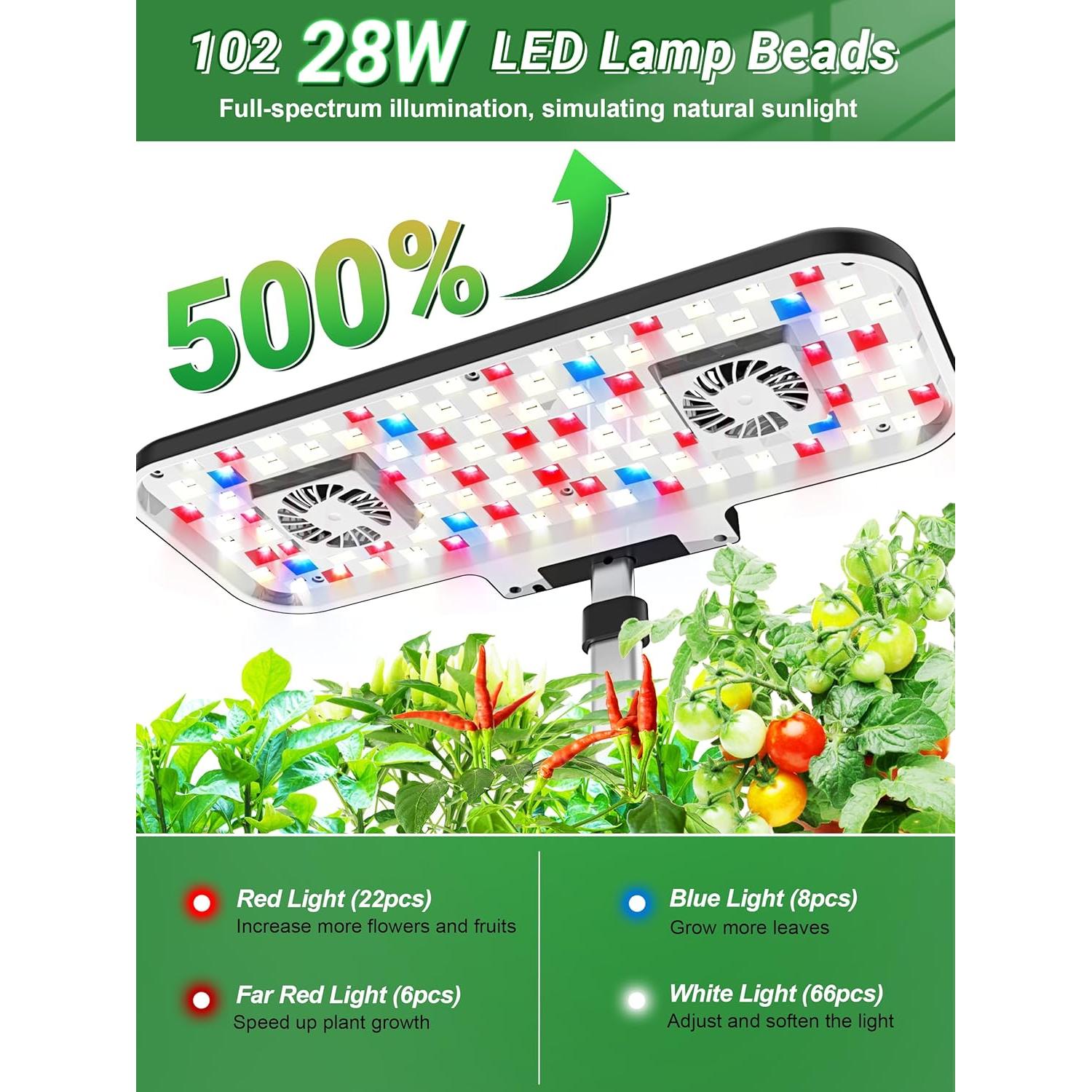 Sistema Hidropónico Growell 17 Cápsulas 10L 102 Luces LED