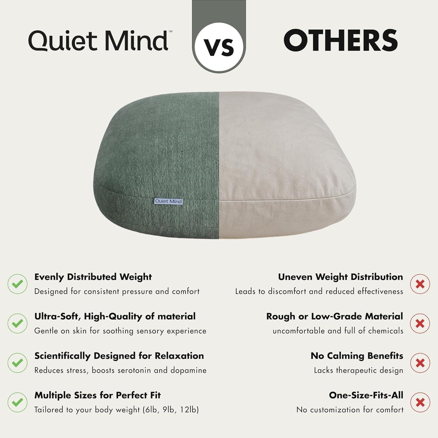 Almohada con peso Quiet Mind Pequeña 2.72 kg Verde Agave