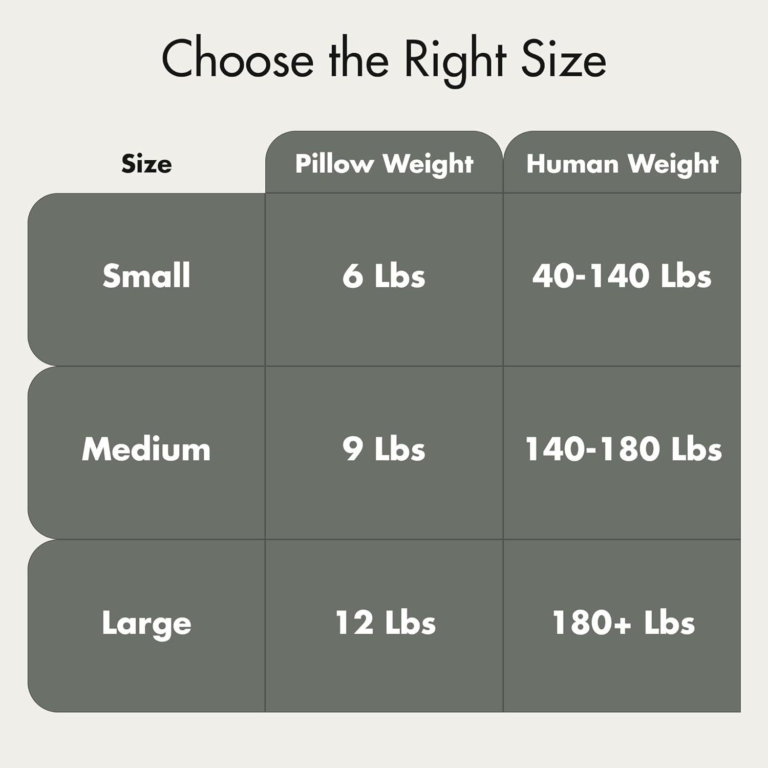 Almohada con peso Quiet Mind Pequeña 2.72 kg Verde Agave