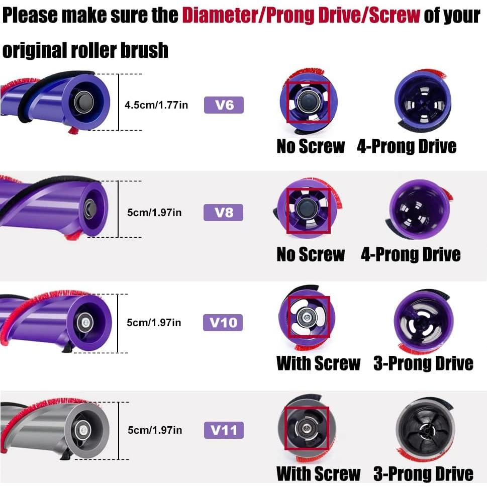 Barra de Rodillo Reemplazo Dyson V11 - 970135-01, 970100-05