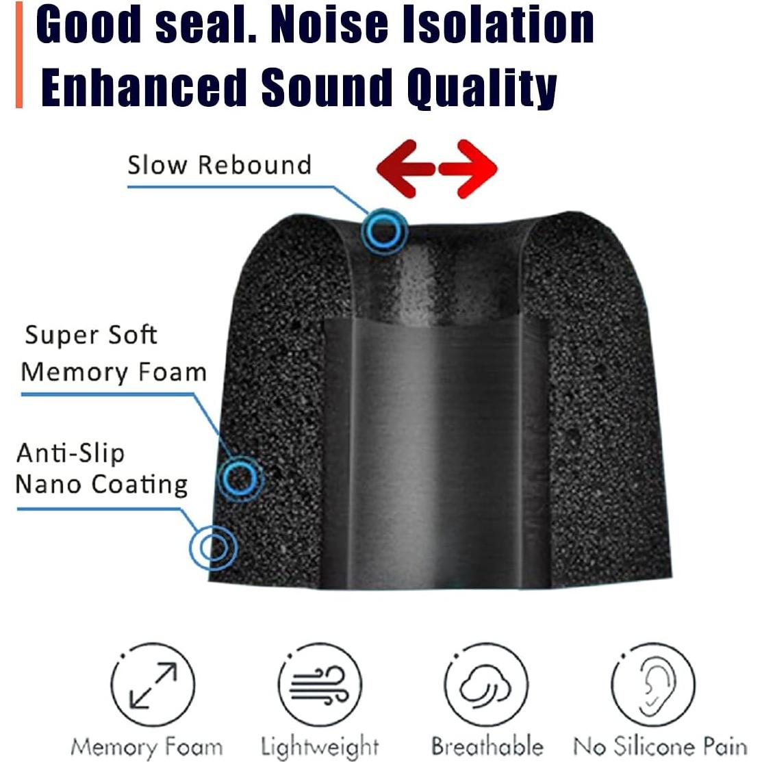 Replacement Earbuds Tips for Powerbeats Pro - Memory Foam Eartips, Noise Isolation, Anti-Slip Fit - Fits Powerbeats Pro, 2 & 3 - Black, 3 Pairs LMS