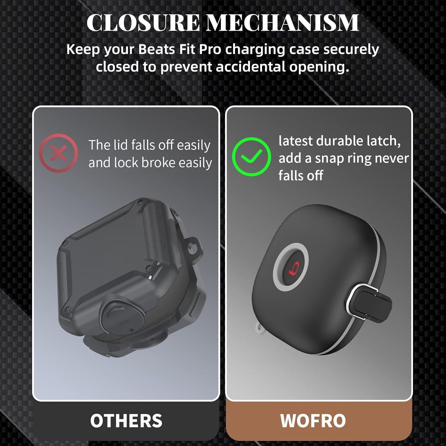 Funda de bloqueo WOFRO para Beats Fit Pro - TPU Negro