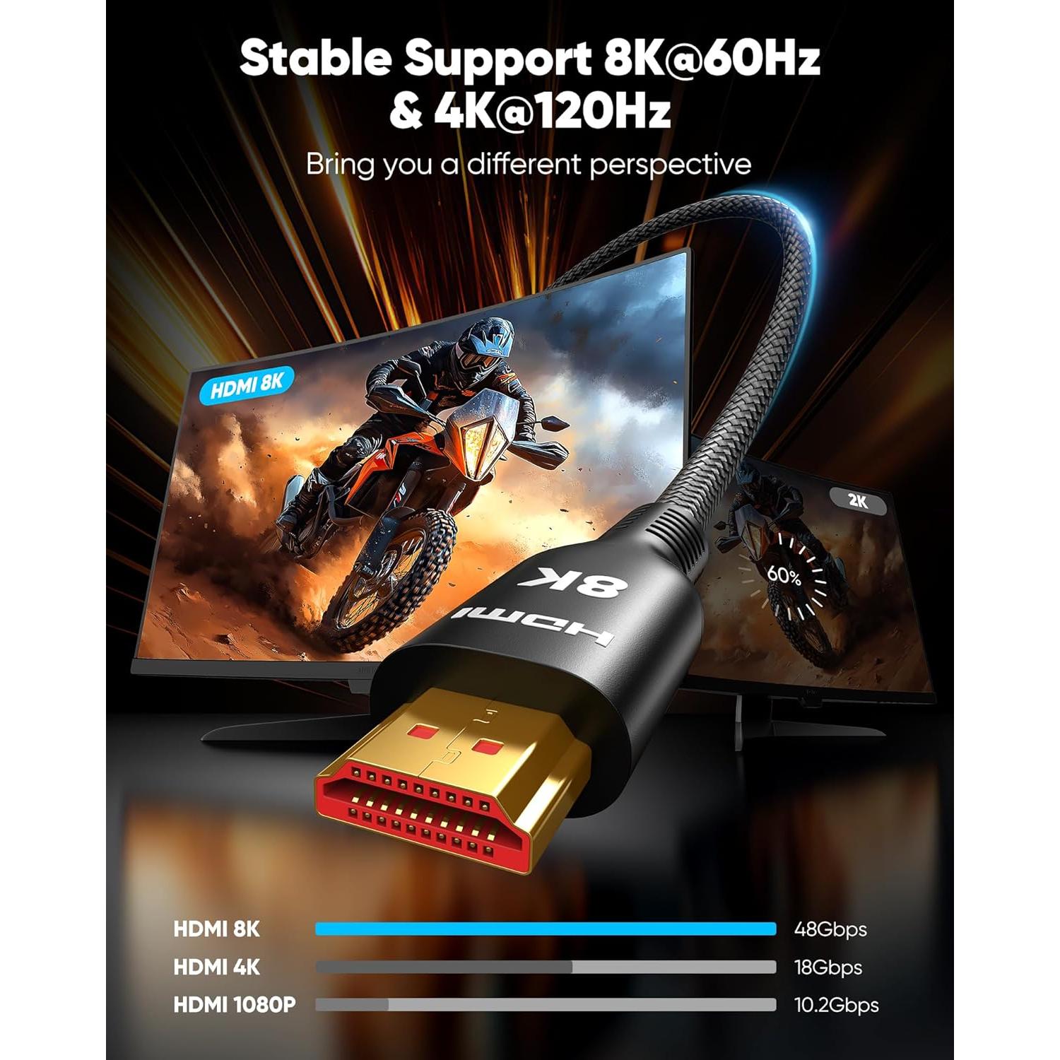 Cable HDMI Corto Highwings 8K 0.46m Ultra 48Gbps 4K@120Hz