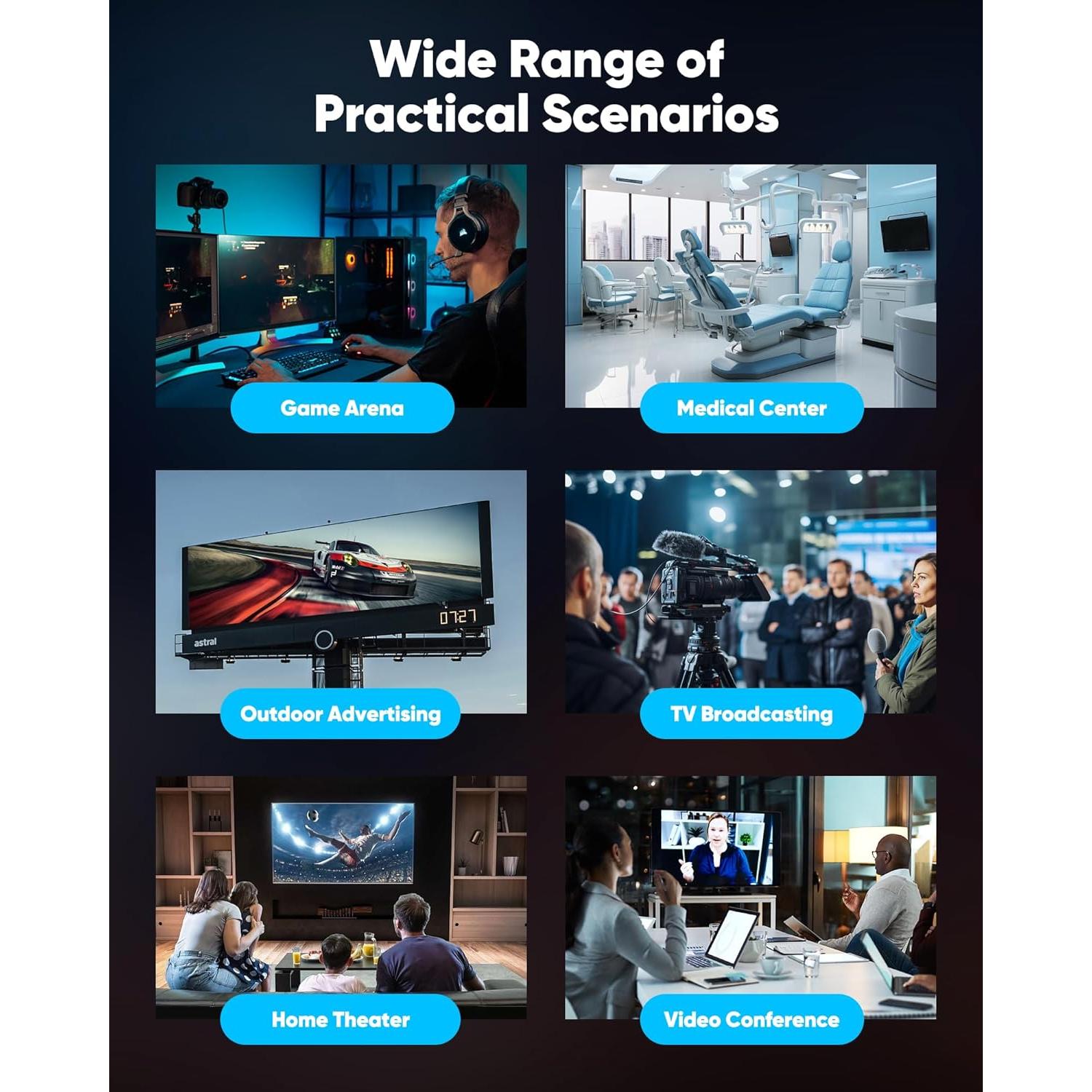 Cable HDMI Corto Highwings 8K 0.46m Ultra 48Gbps 4K@120Hz