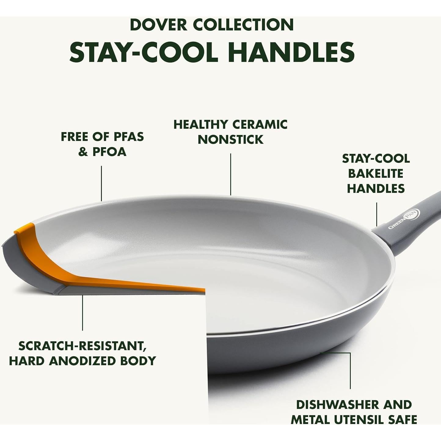 Sartén Antiadherente GreenPan Dover 20.32 cm Libre de PFAS