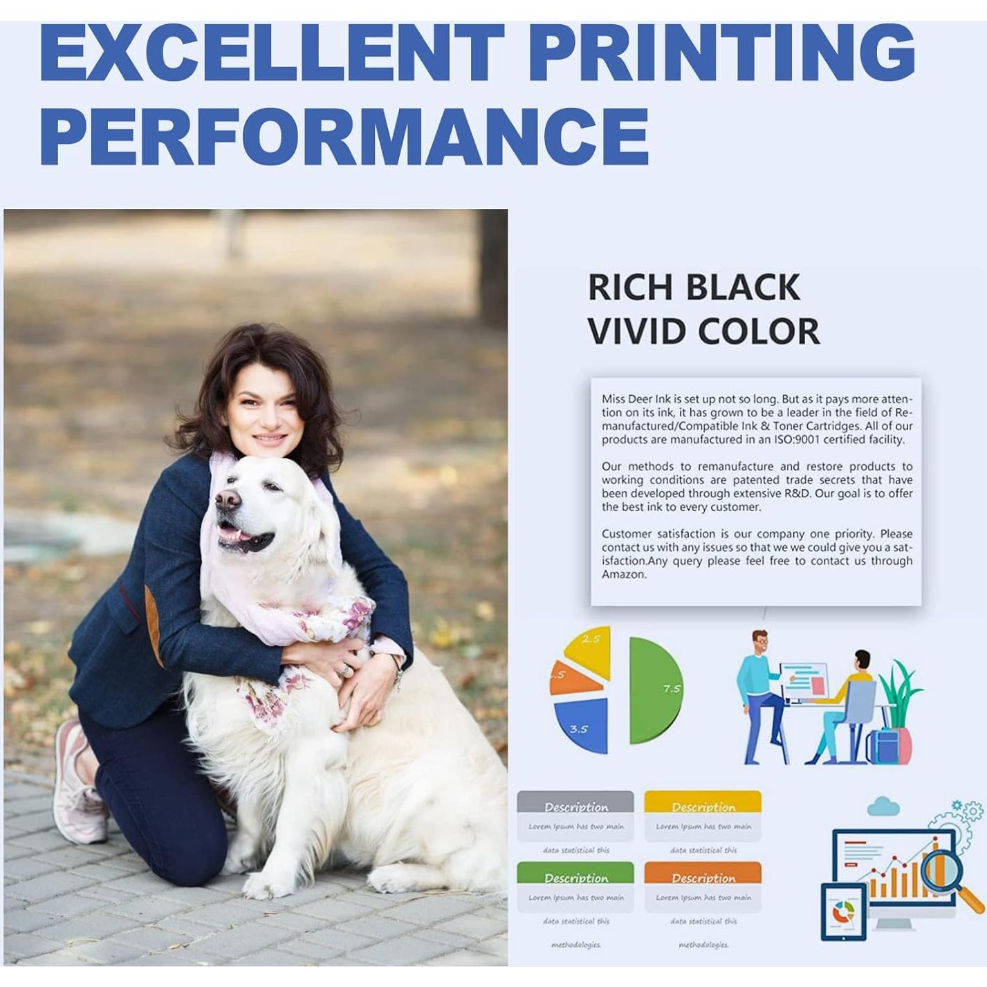 Cartuchos de tinta NEXTPAGE LC401XL para Brother MFC-J1010DW - Paquete de 4