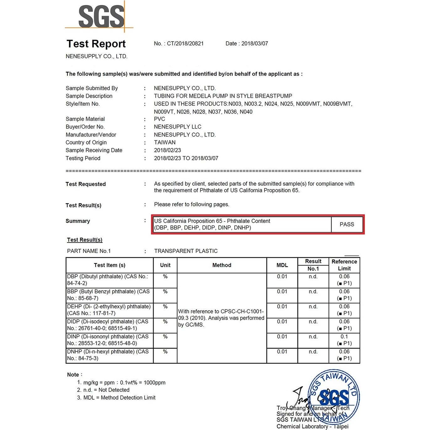Piezas de Bomba Nenesupply 19 mm Compatibles con Medela