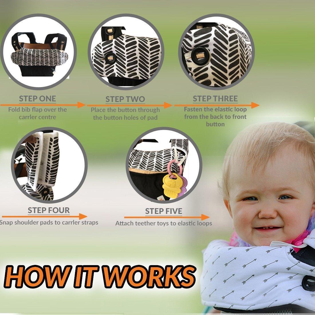 Juego de 3 Almohadillas Reversibles Amazing Tot Algodón Orgánico