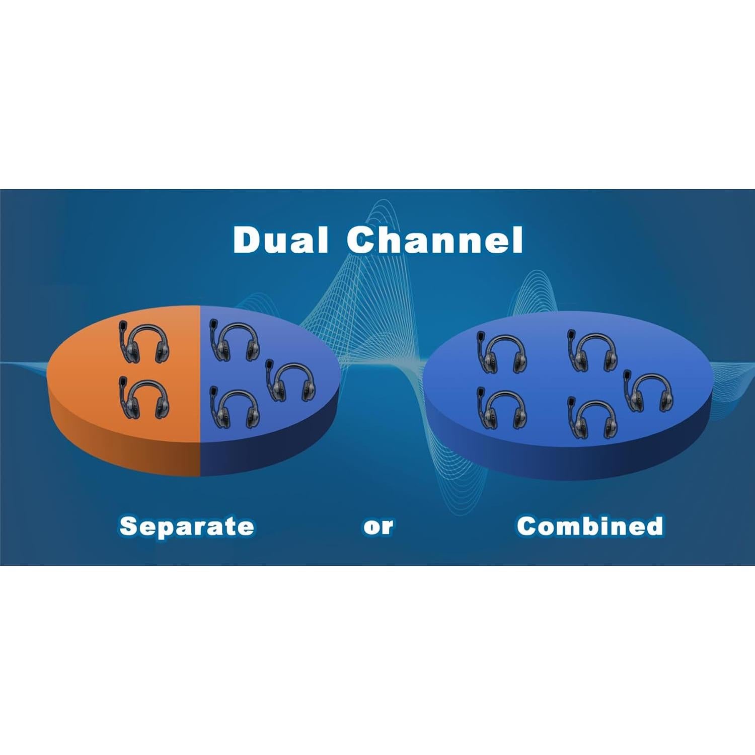 Sistema de Intercomunicador Inalámbrico Eartec PRO16 ETP6S - 6 Auriculares