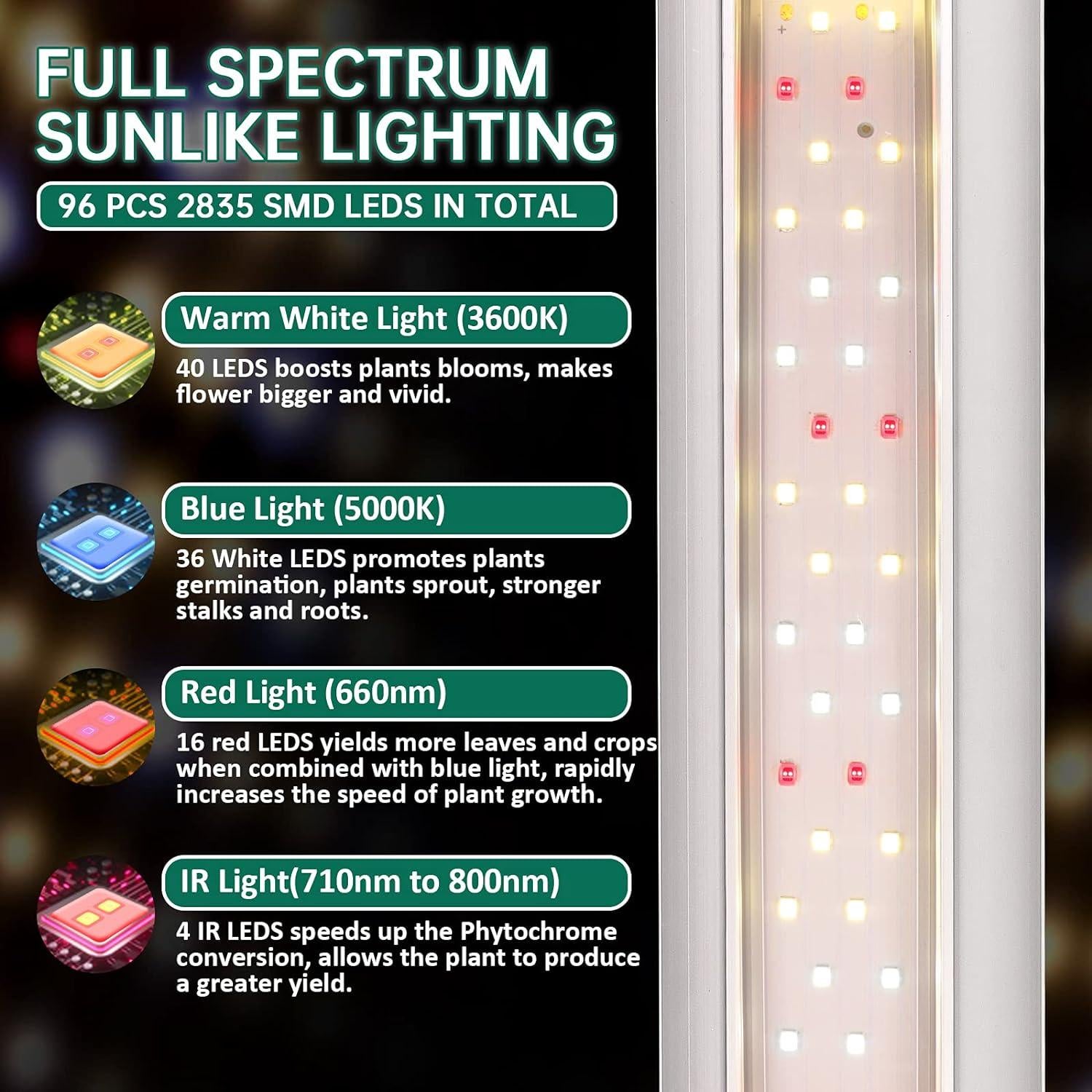 Luz de Cultivo LED SZHLUX 2FT 80W Espectro Completo para Plantas