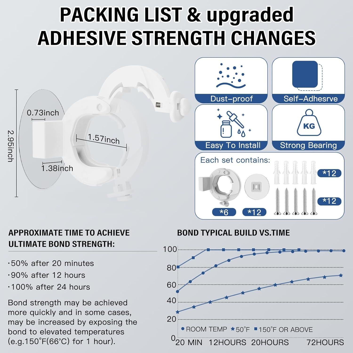 Soportes de Varilla de Cortina Adhesivos Havenest 6 Pcs Blanco