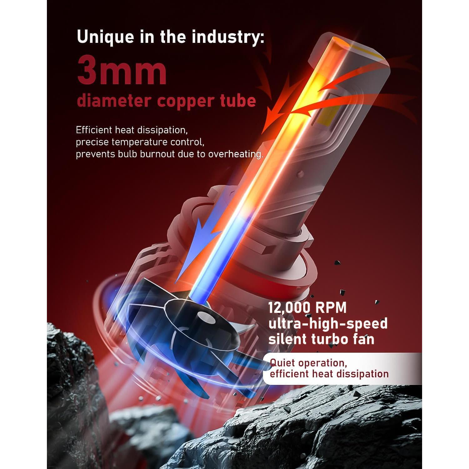 Bombillas LED LUXSTER HolyKnight H1 30000lm 55W Paquete de 2