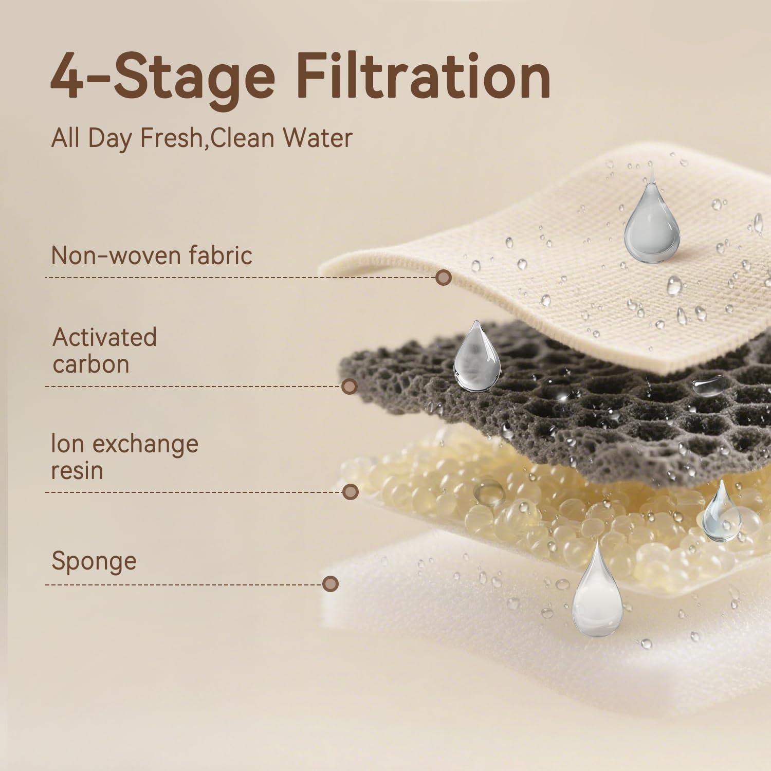 Fuente de Agua Inalámbrica para Gatos Bellkaspet M1 3.6L