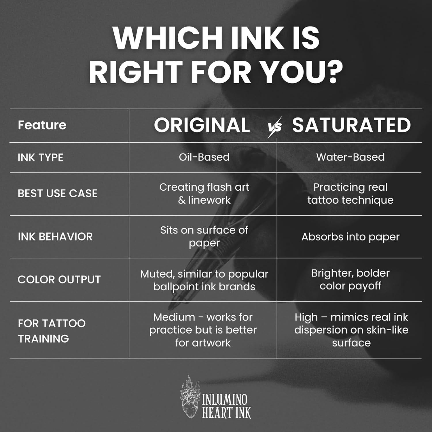 Cartuchos de bolígrafo Inlumino Heart Ink - Tinta negra - 6 unidades