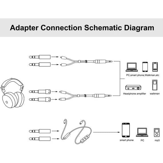 Adaptador de Auriculares 2.5mm a Hembra MMCX okcsc - Negro