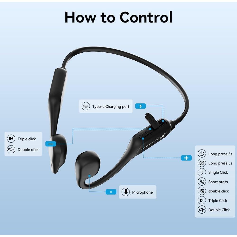 Auriculares Inalámbricos MZYDM A28 Negro Bluetooth 5.4 IPX6