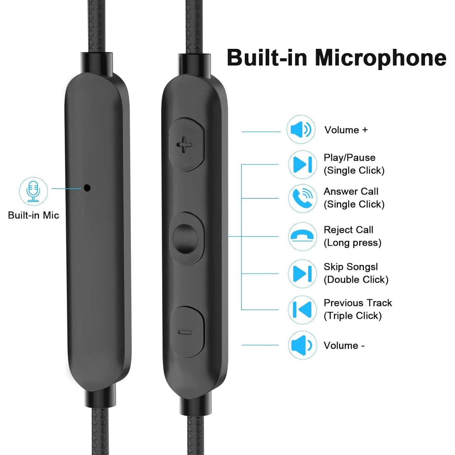 Auriculares Jelanry 3.5mm con micrófono y control de volumen