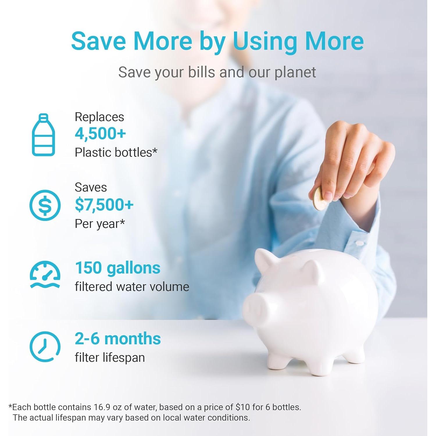 Filtro de Agua AQUA CREST Reemplazo para Jarras 150 Galones