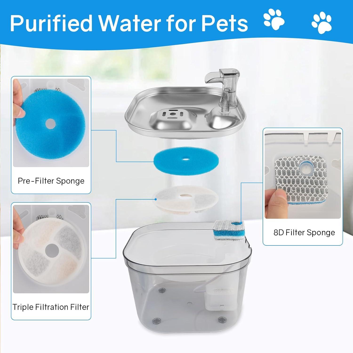 Filtros de Reemplazo ANNAINUTC para Fuente de Agua Gato - 8 Piezas