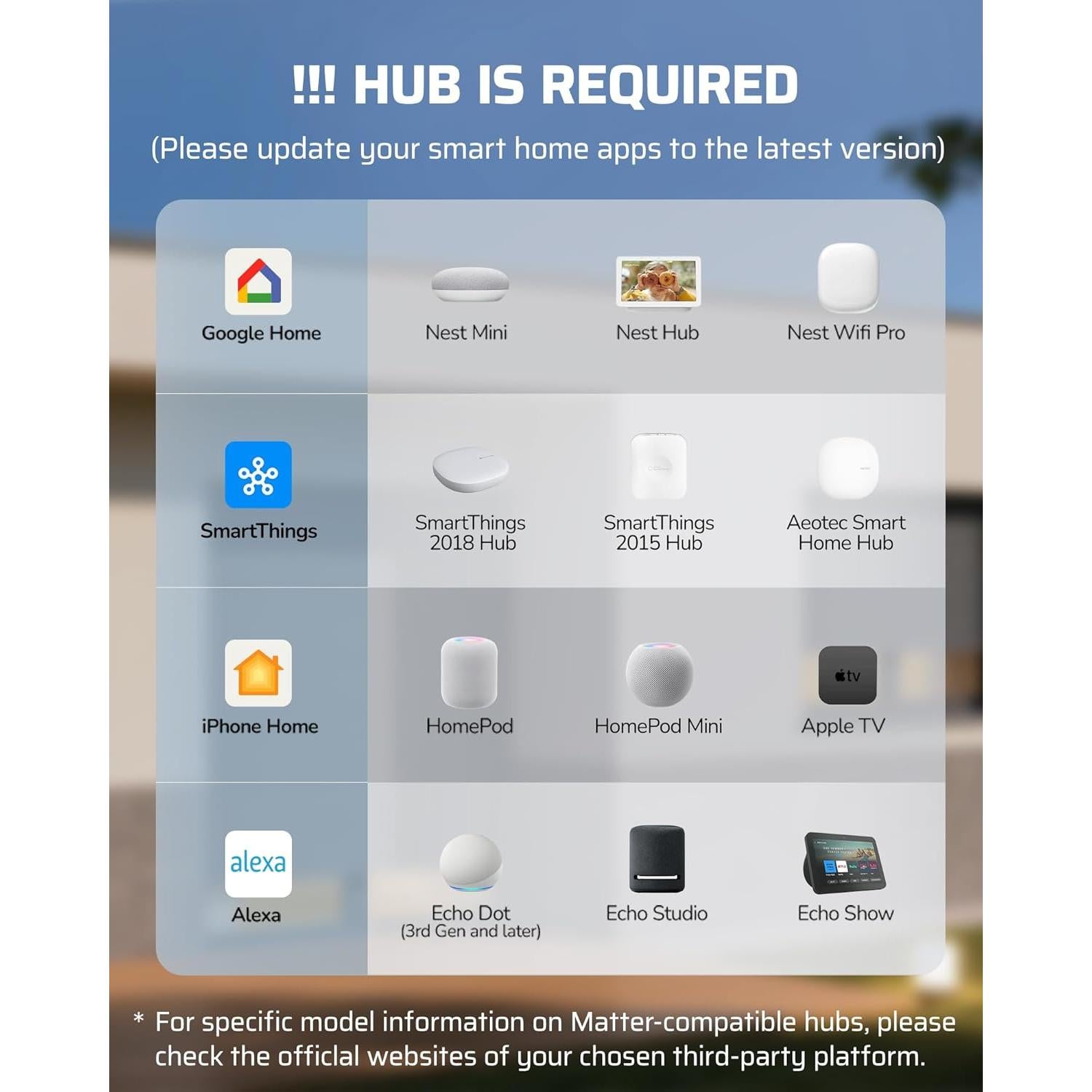 Transformador de Bajo Voltaje DEWENWILS 200W WiFi 12V/14V