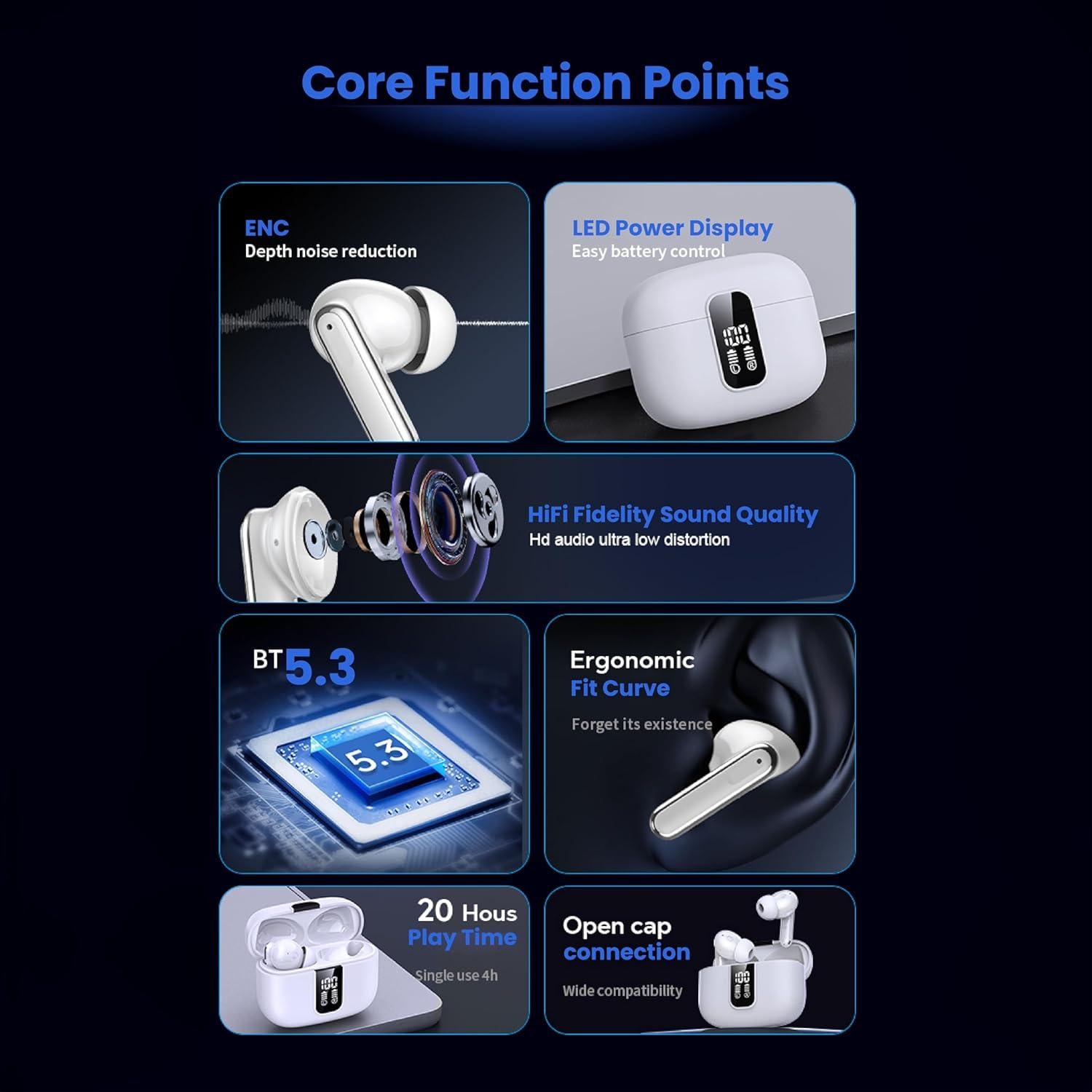 Auriculares Inalámbricos 21X - Bluetooth 5.3, ANC, 20H