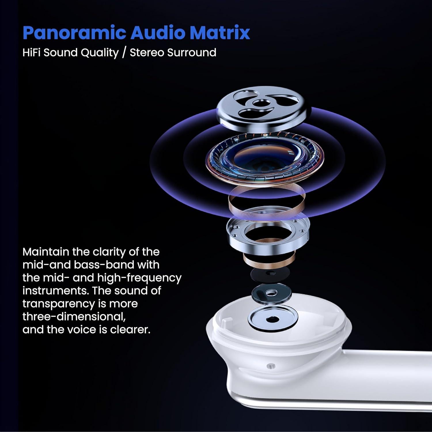 Auriculares Inalámbricos 21X - Bluetooth 5.3, ANC, 20H