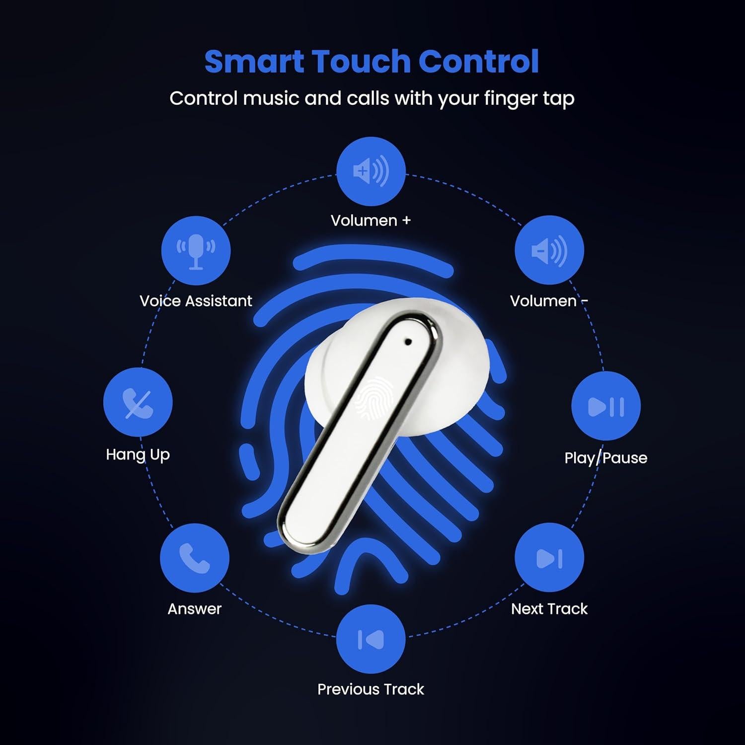 Auriculares Inalámbricos 21X - Bluetooth 5.3, ANC, 20H