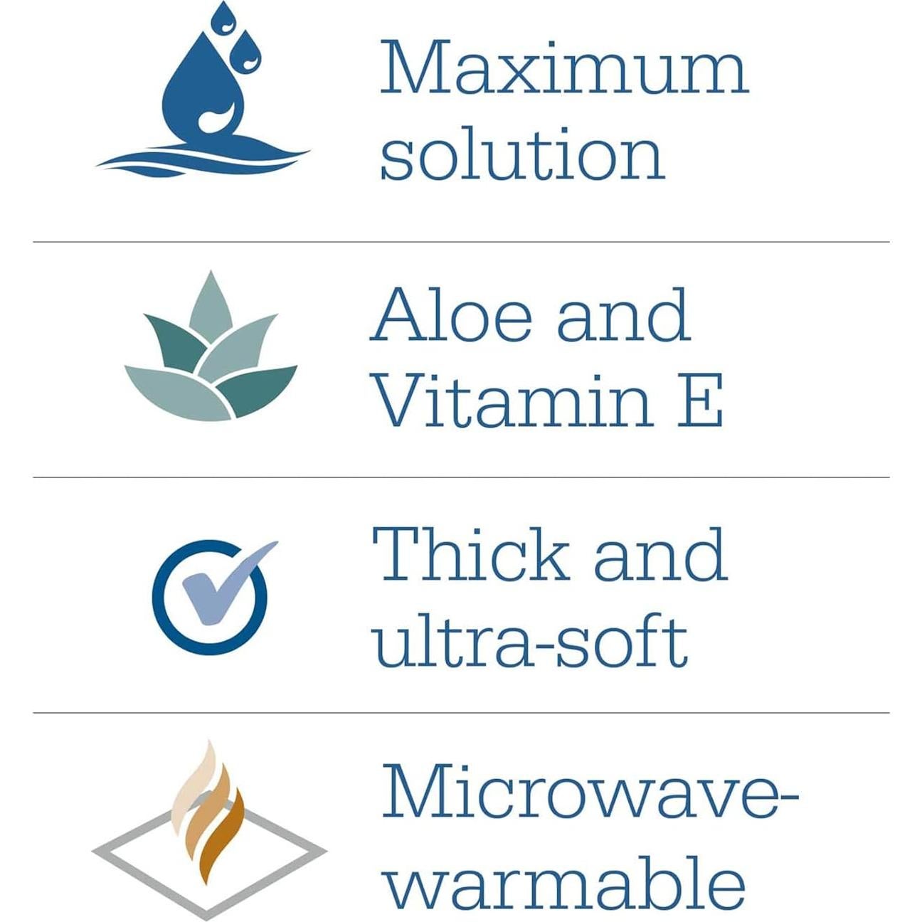 Toallitas de Limpieza para Baño Sage - 8 Toallitas Ultra Suaves