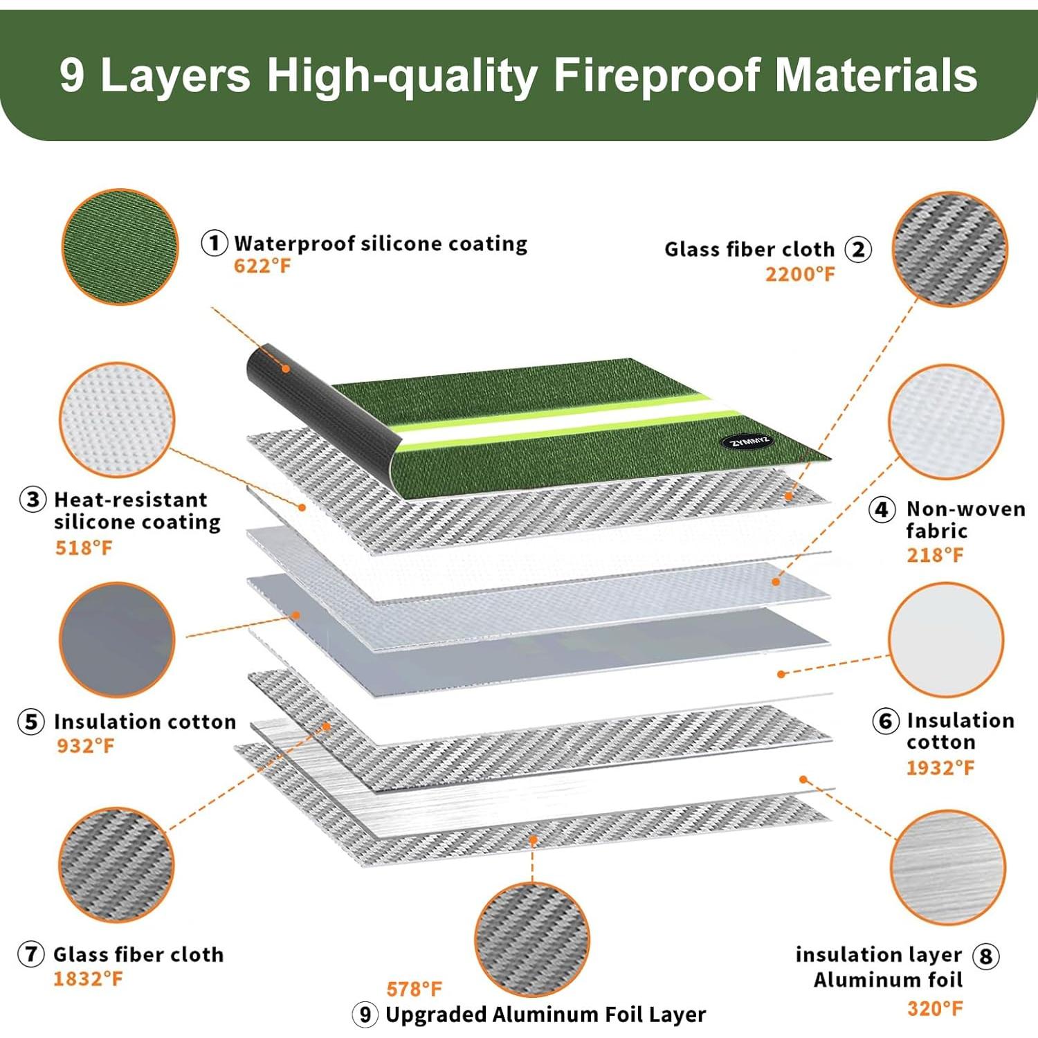 Bolsa a Prueba de Fuego ZYMMYZ 35.31x26.94cm Verde