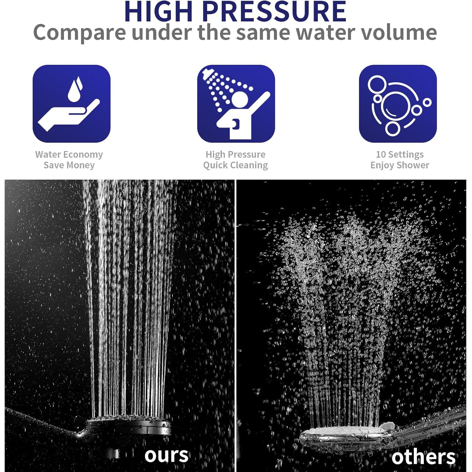 Cabezal de Ducha Filtrado Fyhib - 10 Modos, Alta Presión, 152.4 cm