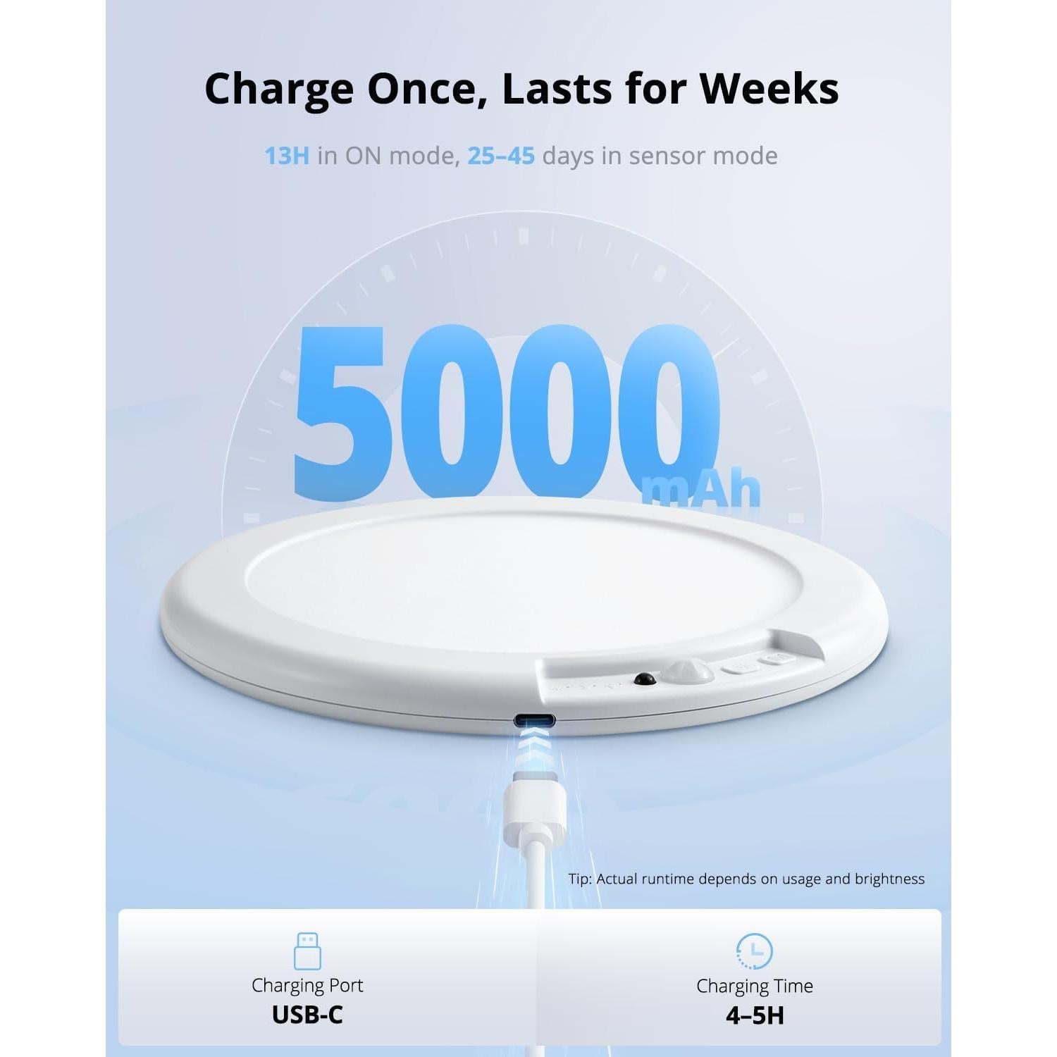 Luz de Ducha LED Recargable Combuh B5 19 cm 3 Colores