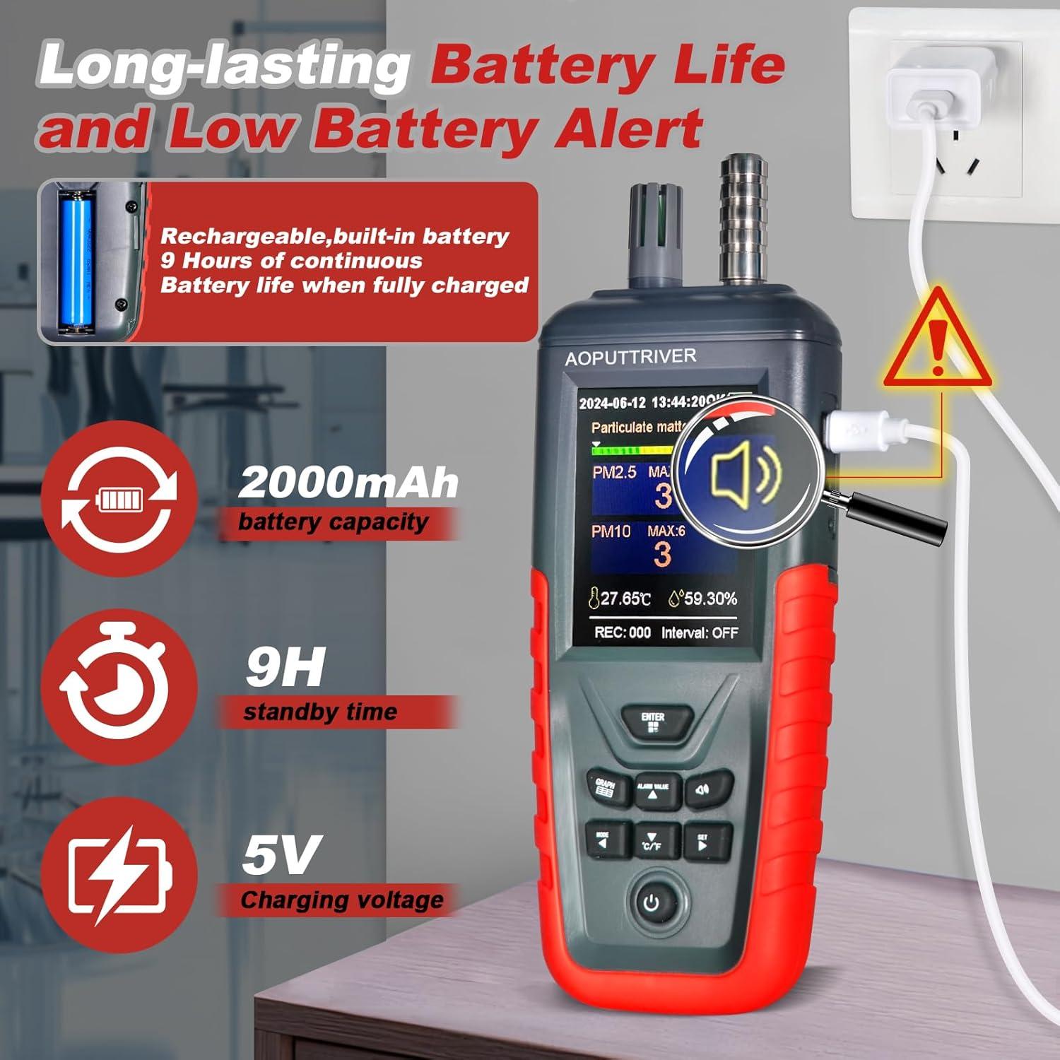 Contador de Partículas AOPUTTRIVER TC-8200 PM2.5 1000µg/m³