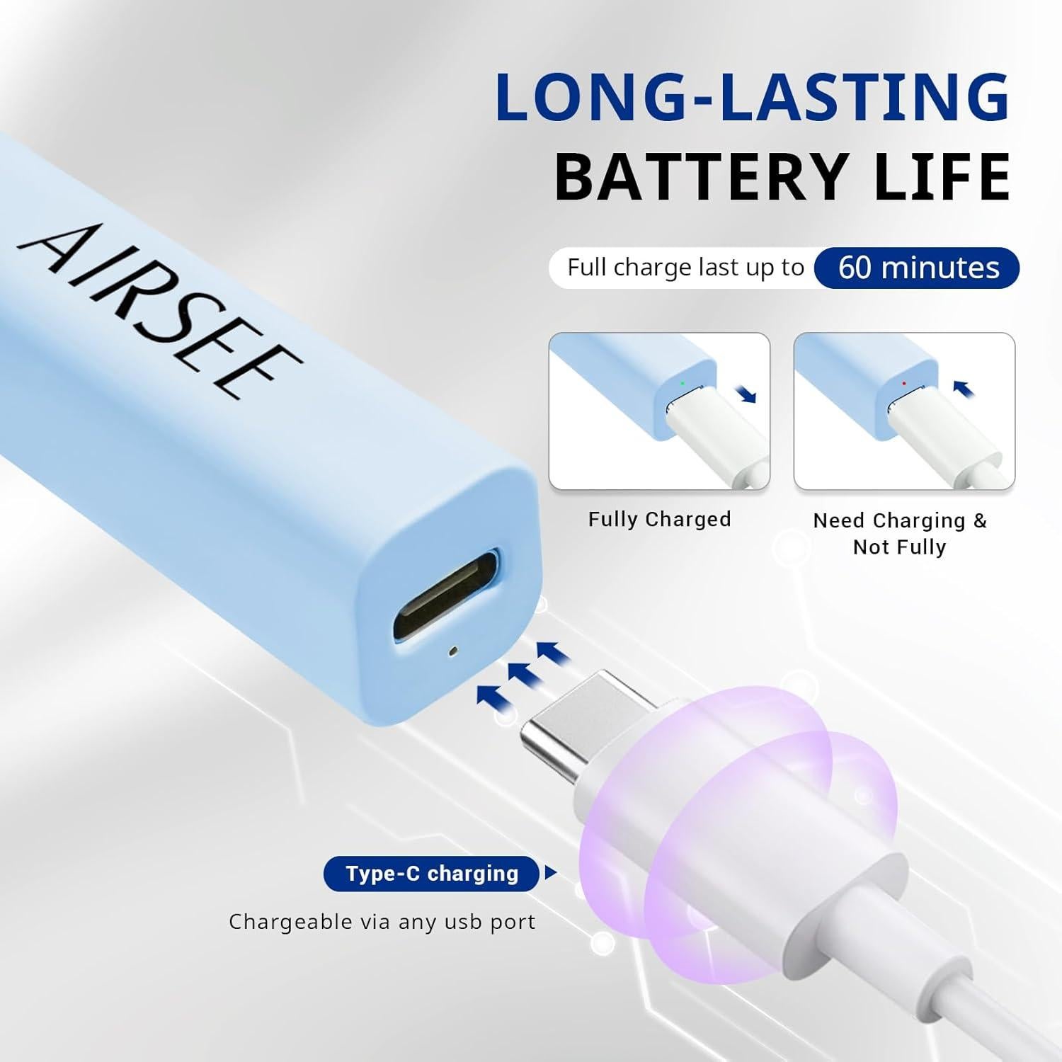 AIRSEE Mini Handheld UV Light with Stand,Portable Rechargeable Nail Lamps,2 Timers for Fast Nail Extension,Rhinestone Glue Decoration,Gel Strips at Home,Travel(Blue)