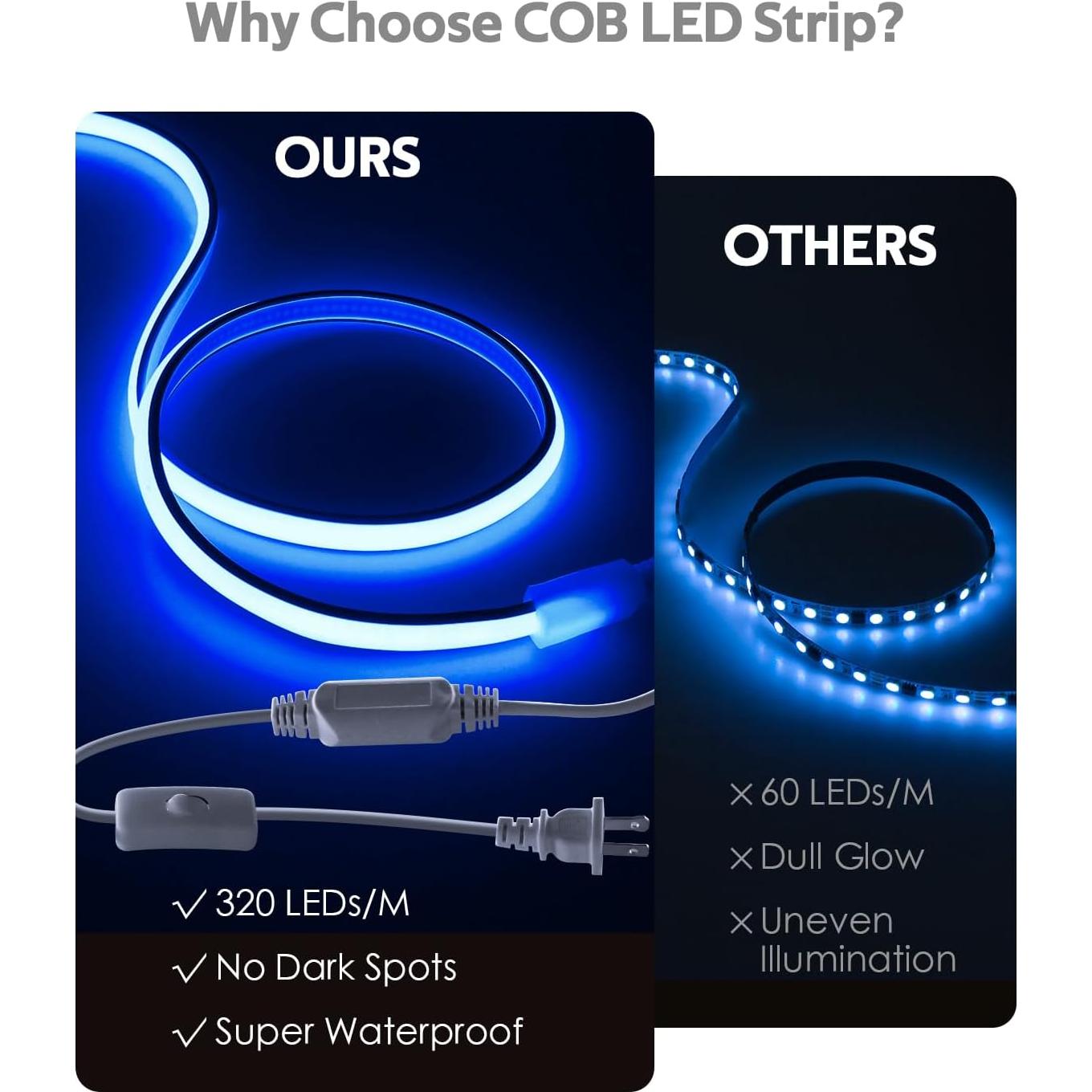 Tira de LED COB Azul 5M 288 LEDs/M IP67 para Exteriores