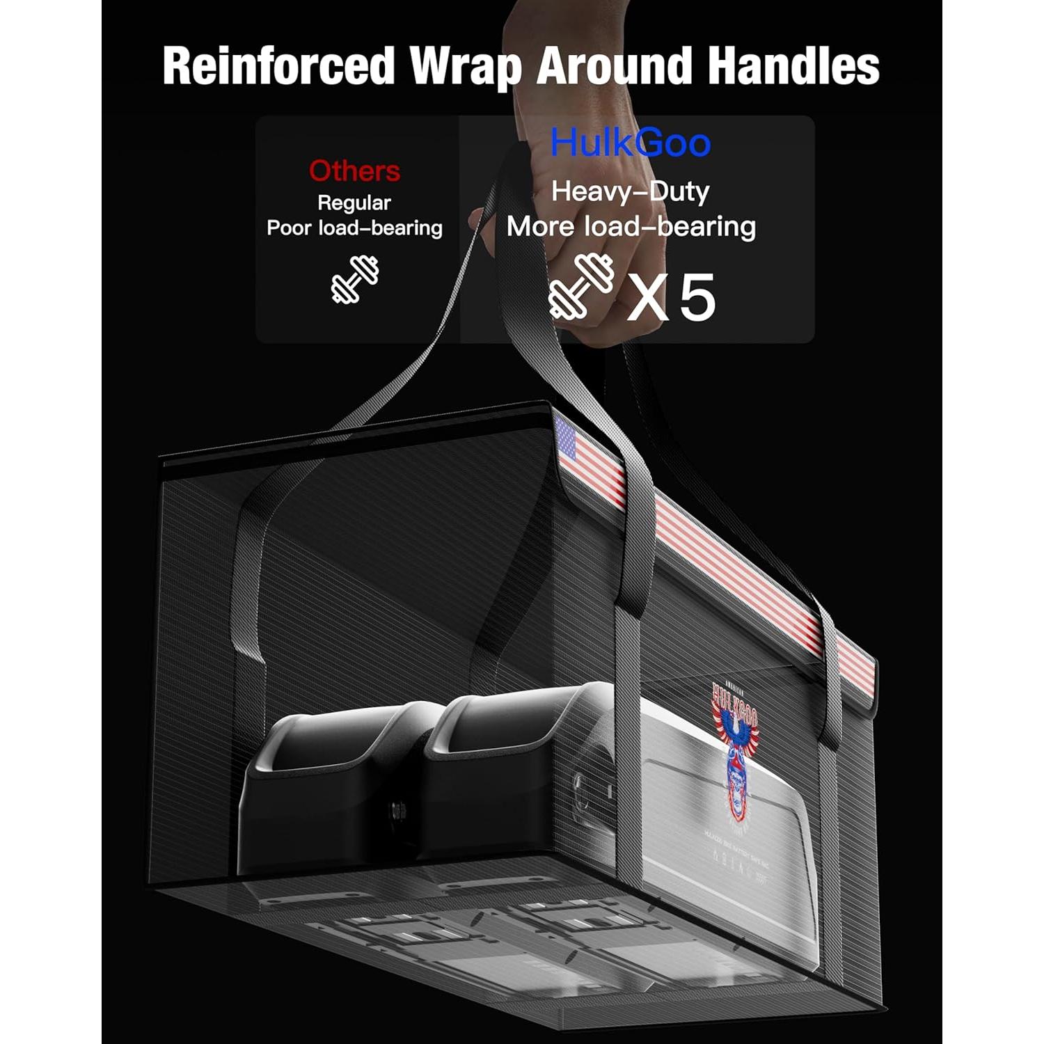 Bolsa Protectora HulkGoo para Batería de Litio 200Ah