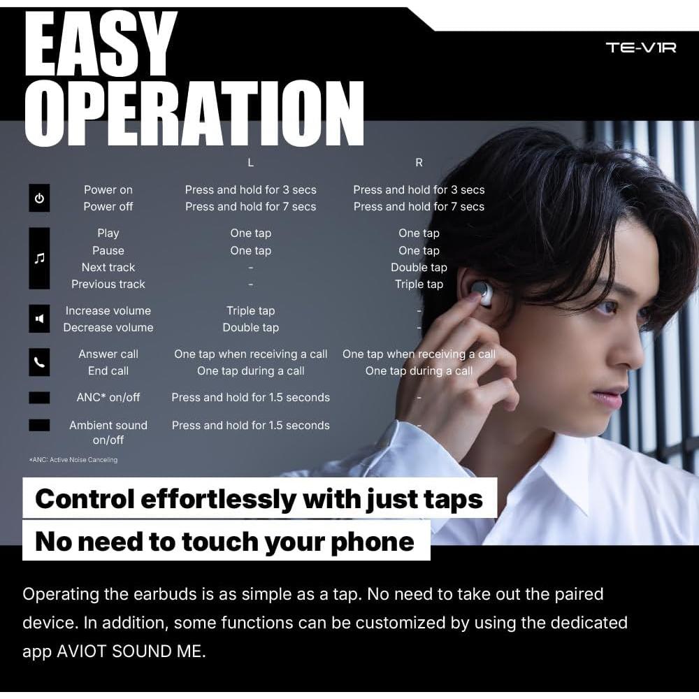 Auriculares Inalámbricos AVIOT TE-V1R con Cancelación de Ruido