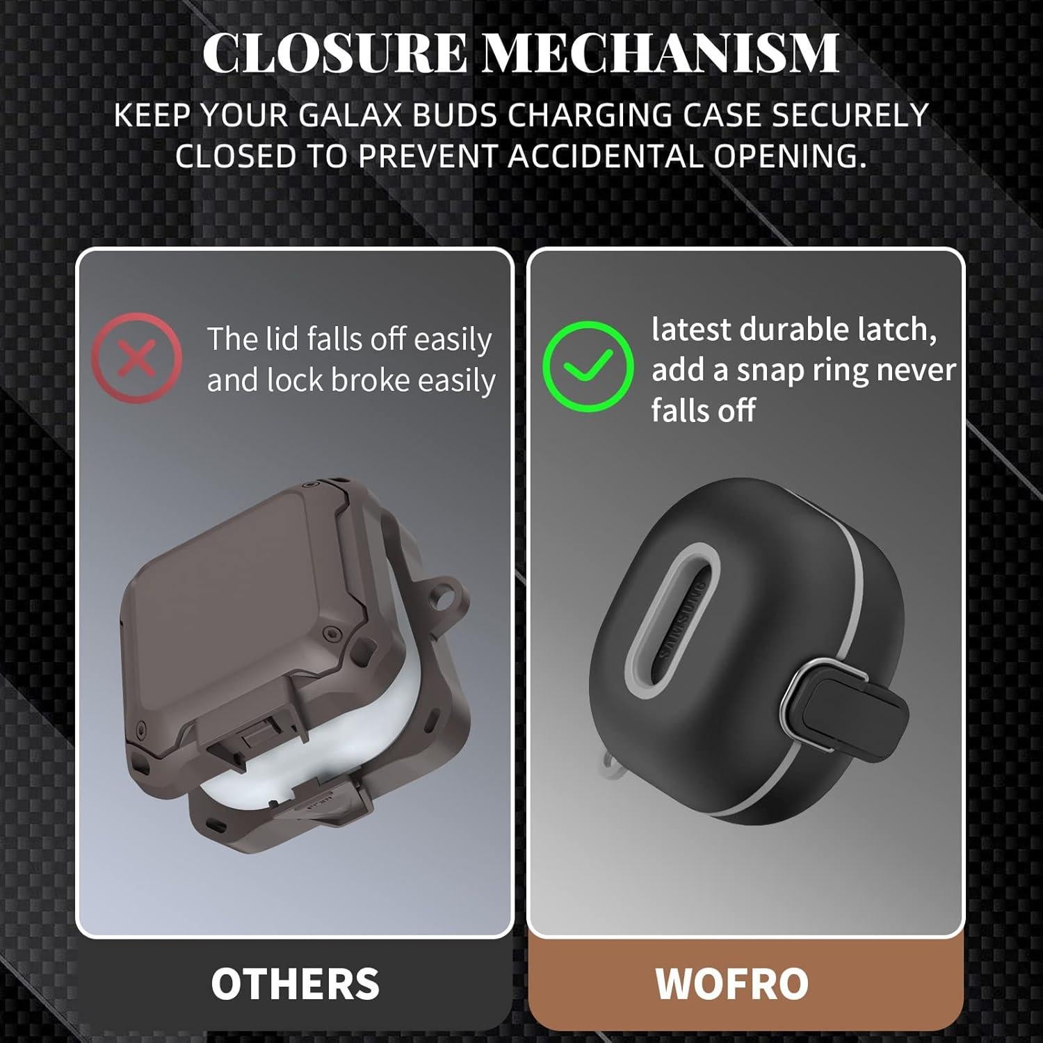 Funda de bloqueo WOFRO para Samsung Galaxy Buds 2 Pro - Negro