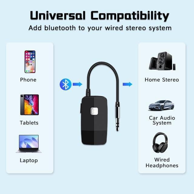 Receptor Bluetooth 5.4 iDIGMALL J205 para Estéreo de Hogar