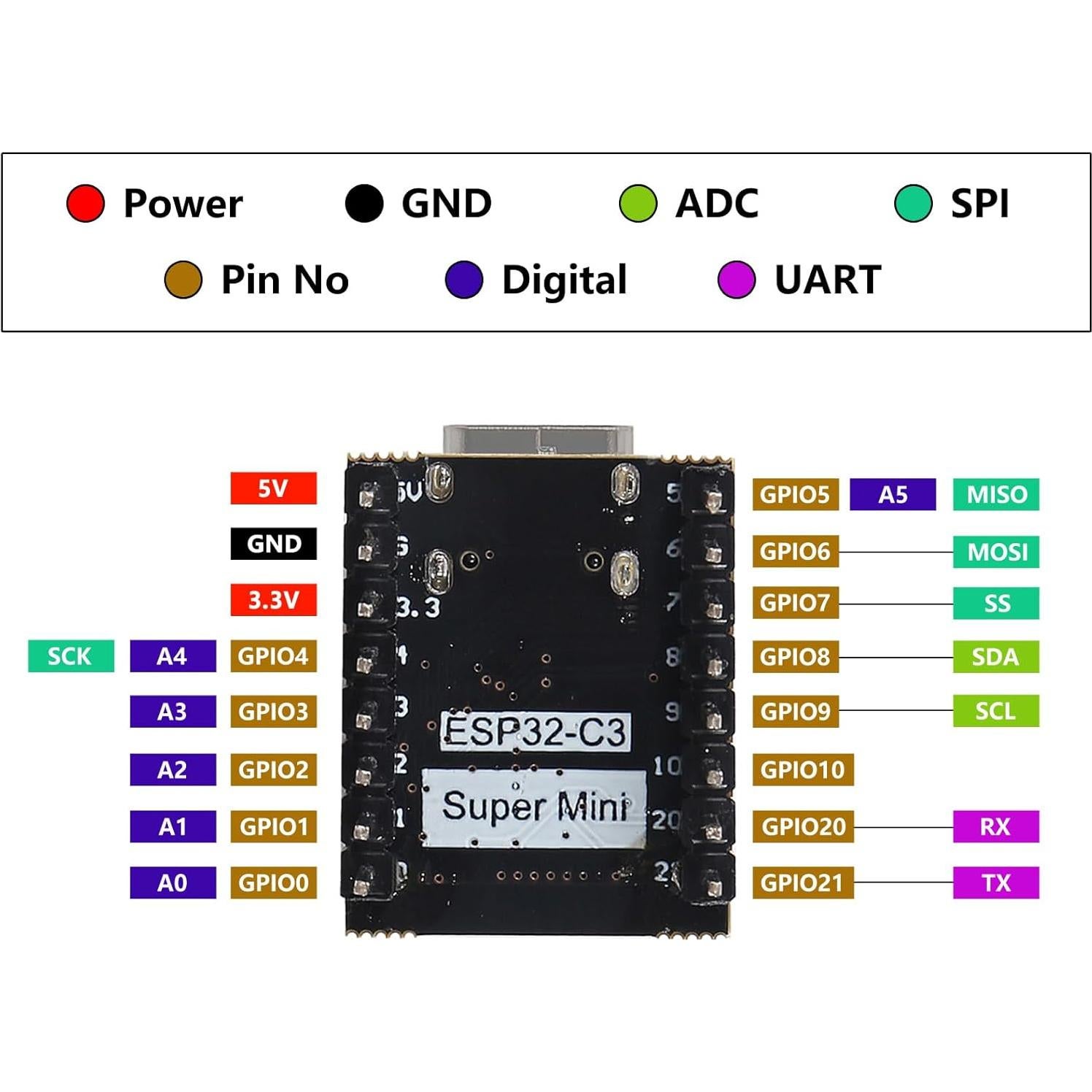 3 Sets Placa de Desarrollo DWEII ESP32-C3 Supermini WiFi Bluetooth