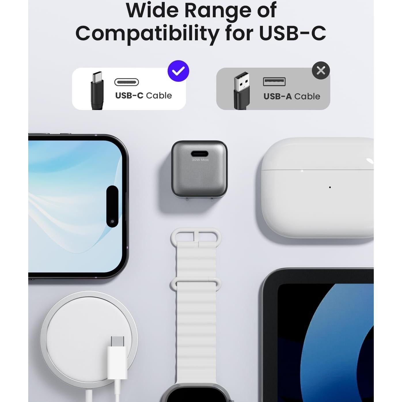 Cargador de pared 30W Wegear USB C GaN III rápido plegable