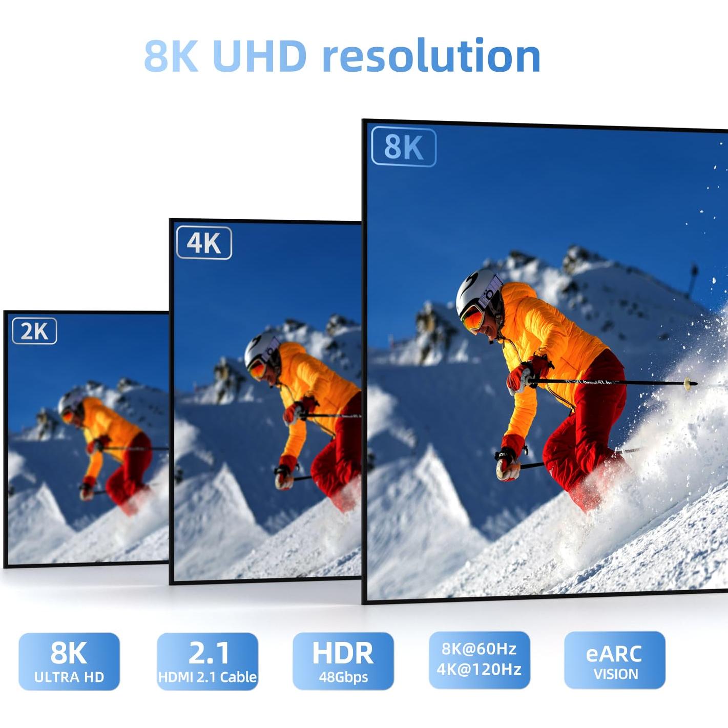 Cable HDMI 8K 2m Grofyllaa Ultra Alta Velocidad 48Gbps