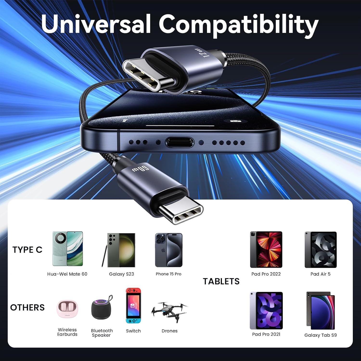 Cable de Carga Múltiple USB-C 2-en-1 USAMS 72W 1.2m