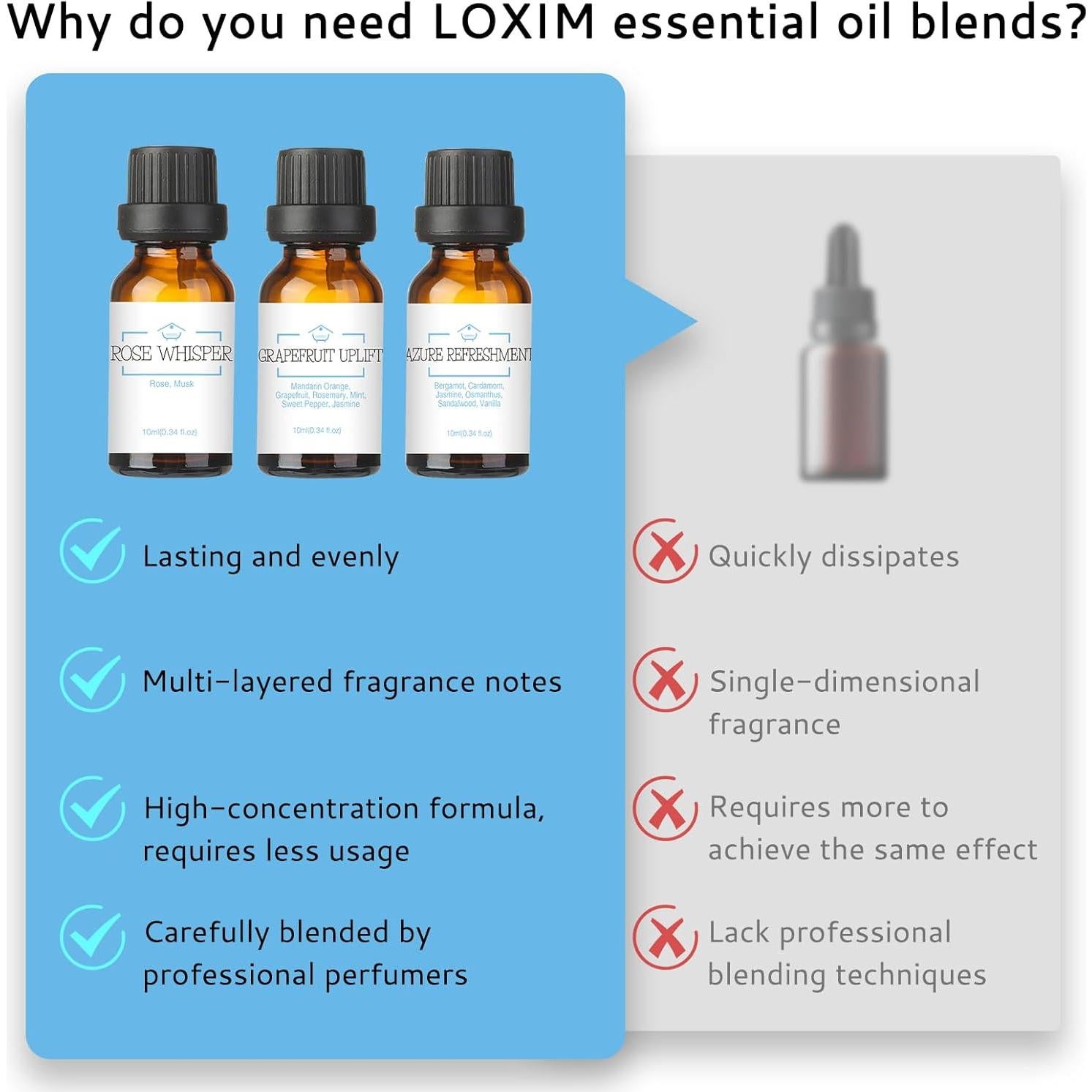 Set de 3 Aceites Esenciales Naturales LOXIM 10 ml - Calmantes