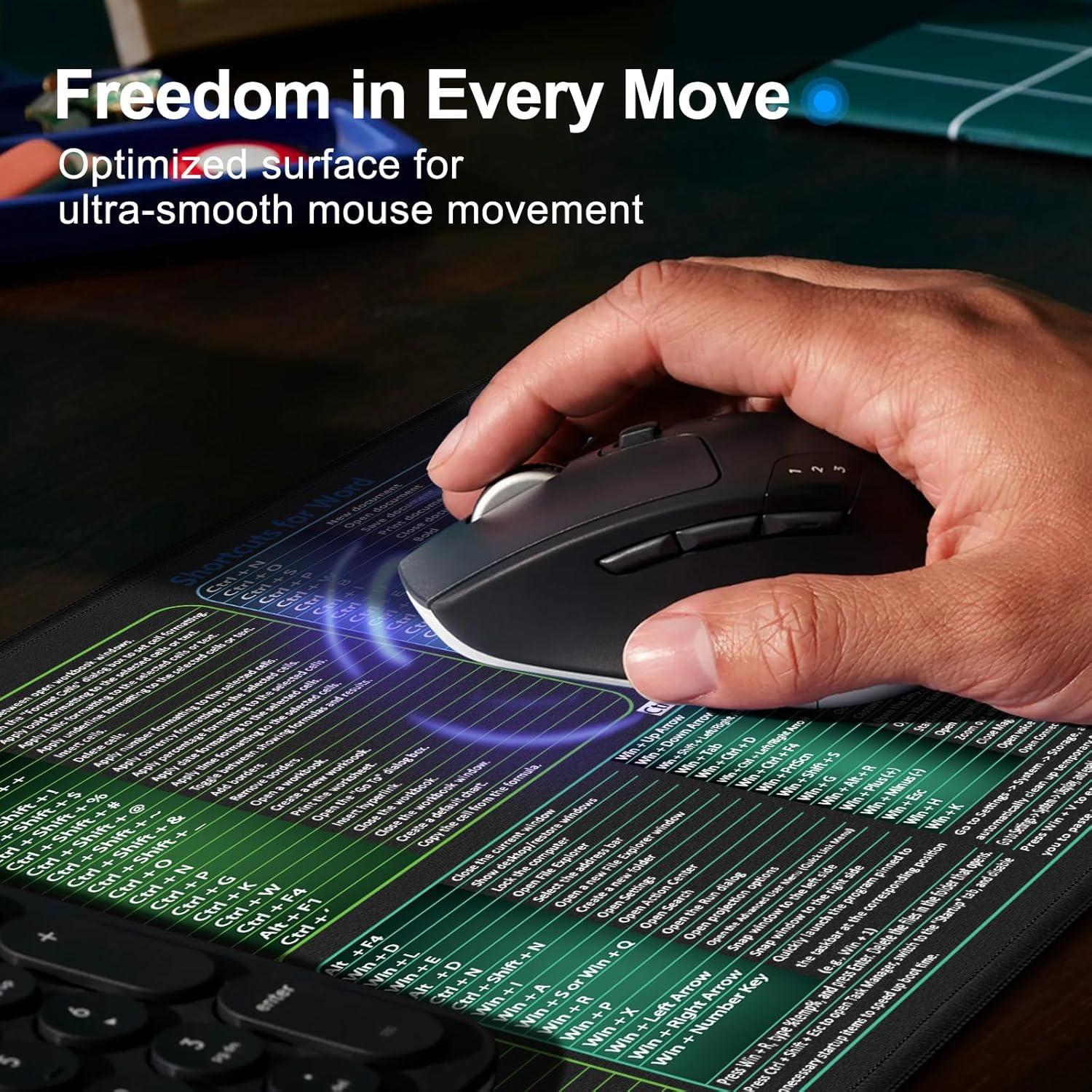 Alfombrilla de Ratón Extra Grande Esquina Secreta 70x30 cm Atajos