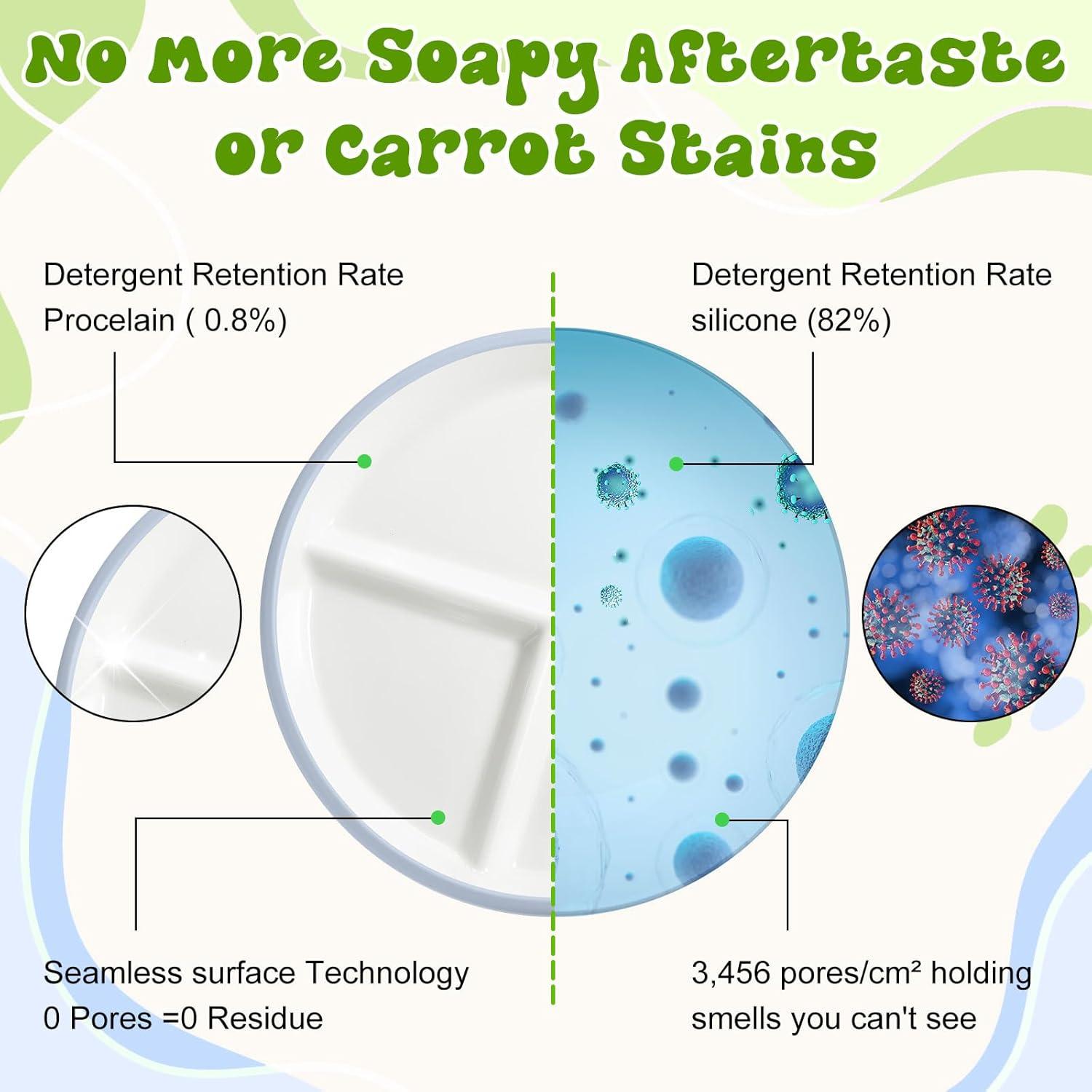 Domensi Set 4 Platos y Cuencos Antideslizantes para Niños