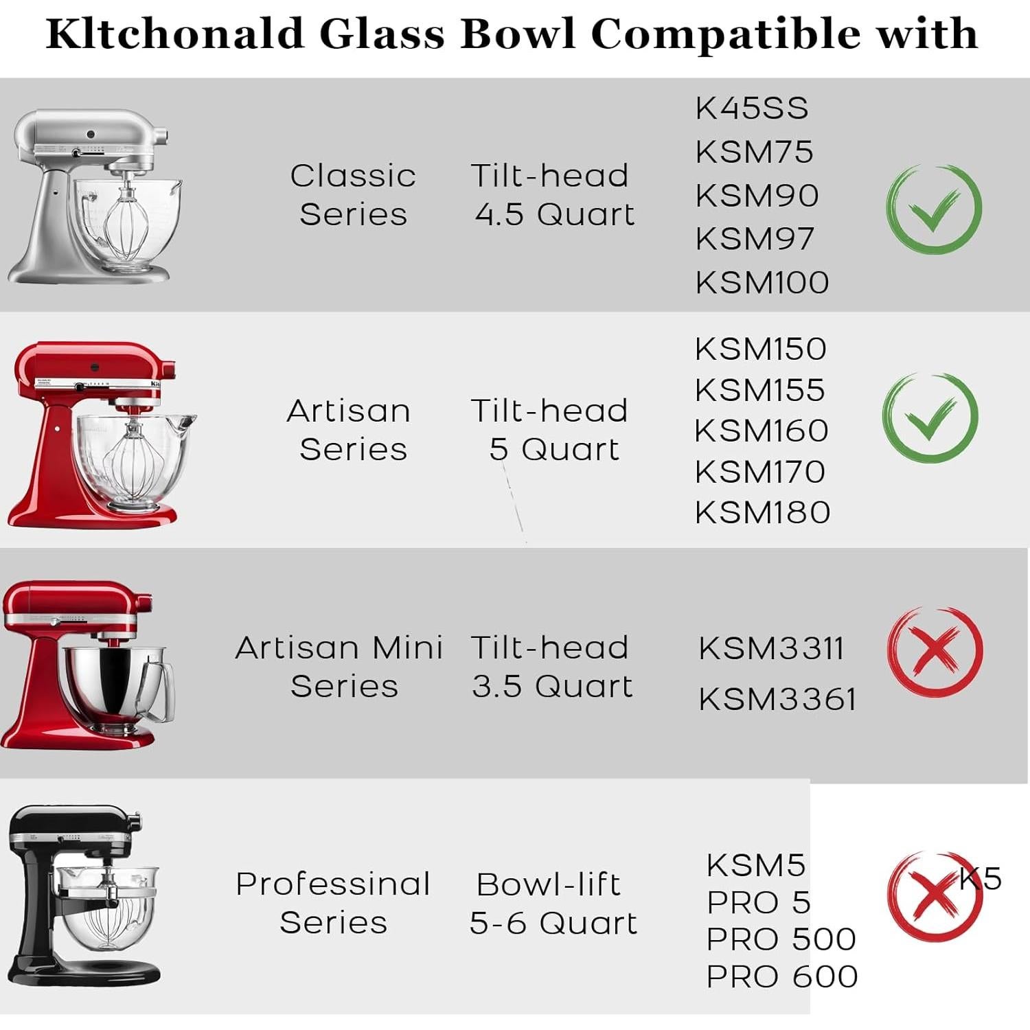Tazón de Batidora Kltchonald 5 QT Vidrio Compatible Kitchenaid