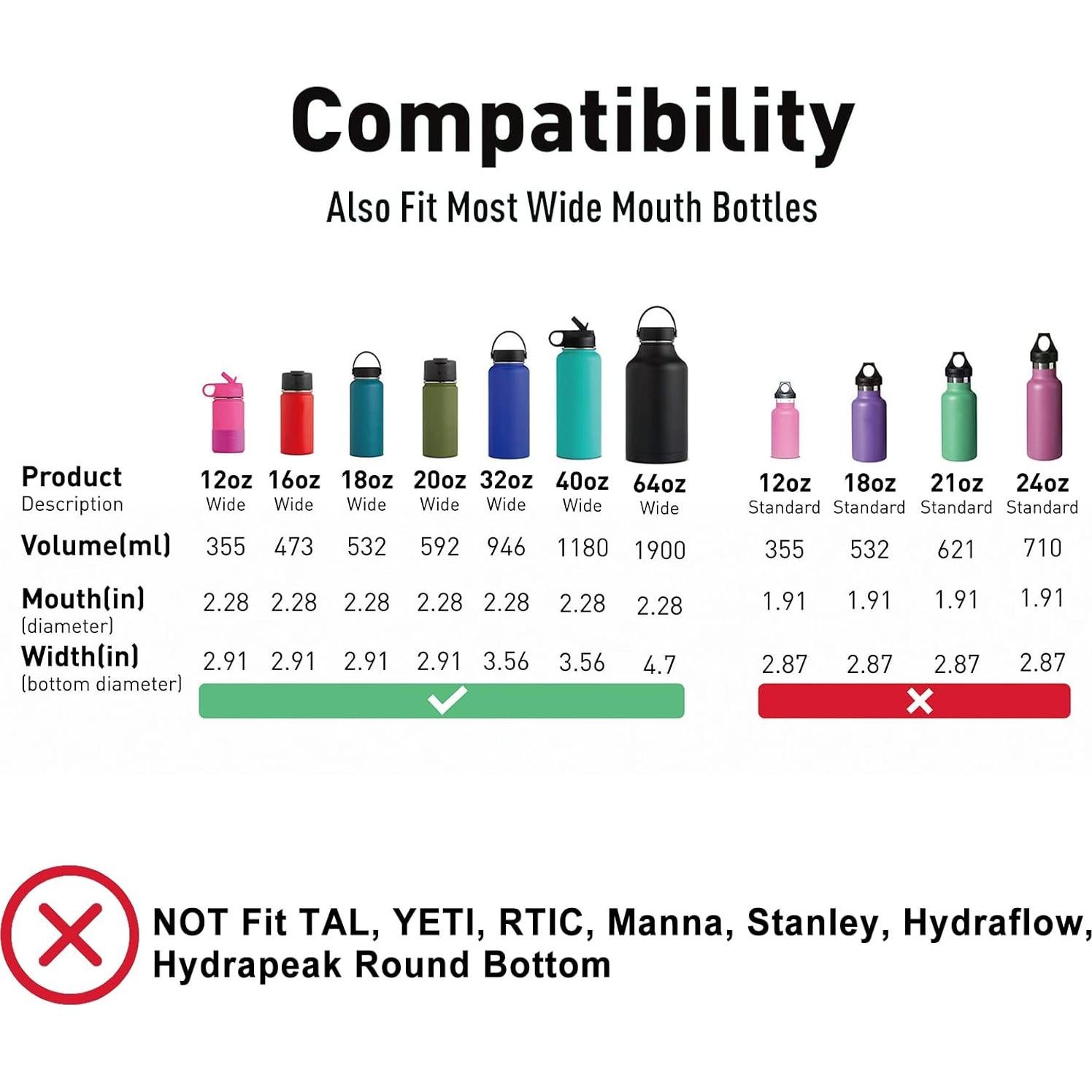 Tapa de Boca Ancha WishDirect con Mango Flexible - Negro